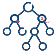 MSCA Logo